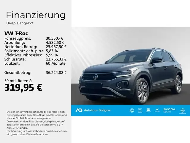 Volkswagen T-Roc