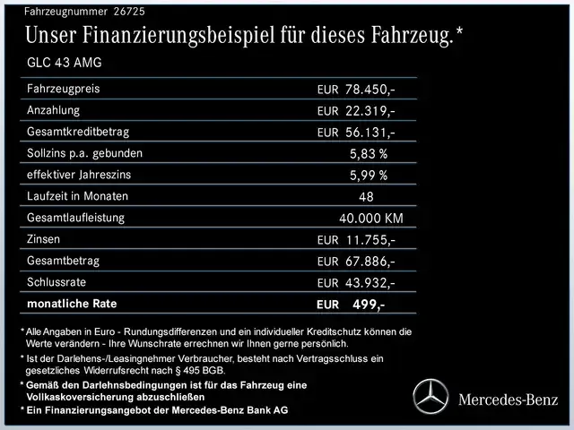 Mercedes-Benz GLC 43 AMG