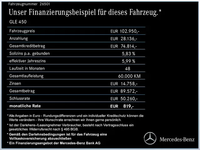 Mercedes-Benz GLE 450