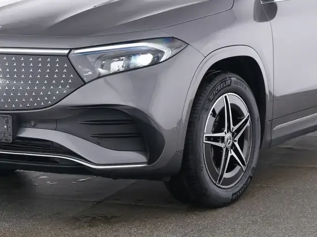 Mercedes-Benz EQA 250