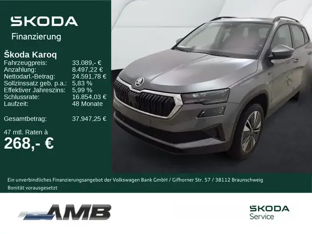 Skoda Karoq