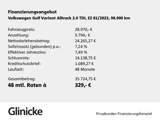Volkswagen Golf Variant