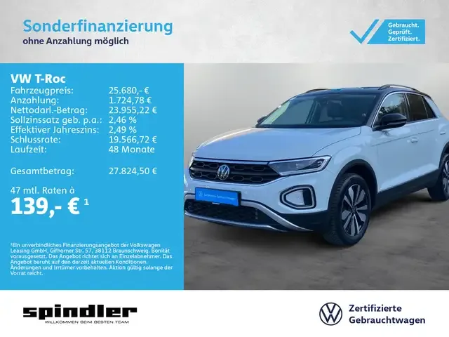 Volkswagen T-Roc