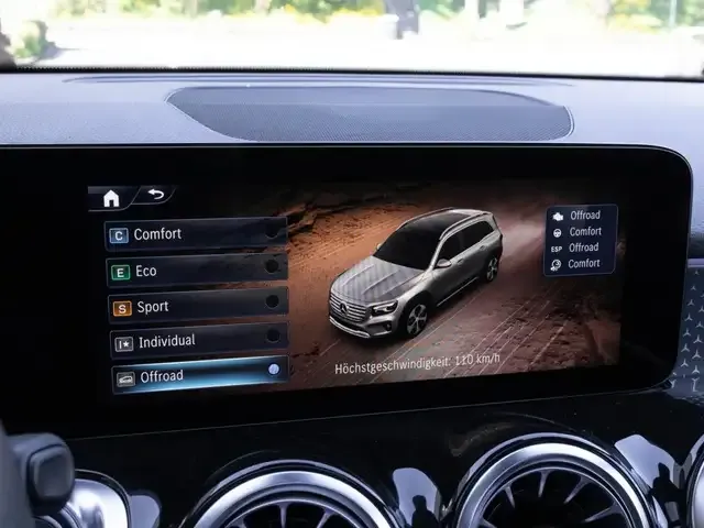 Mercedes-Benz GLB 250