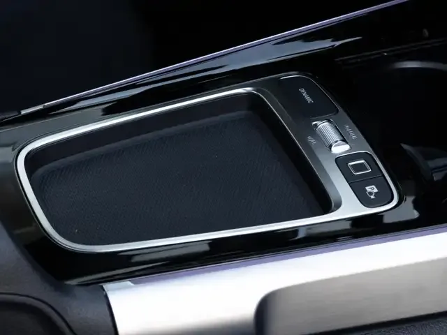 Mercedes-Benz GLB 250