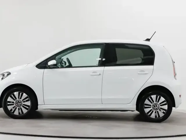 Volkswagen e-up!
