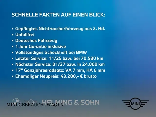 MINI Cooper S Cabrio