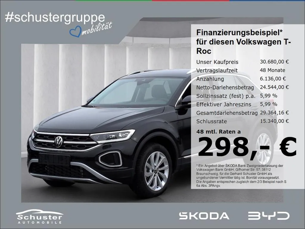 Volkswagen T-Roc