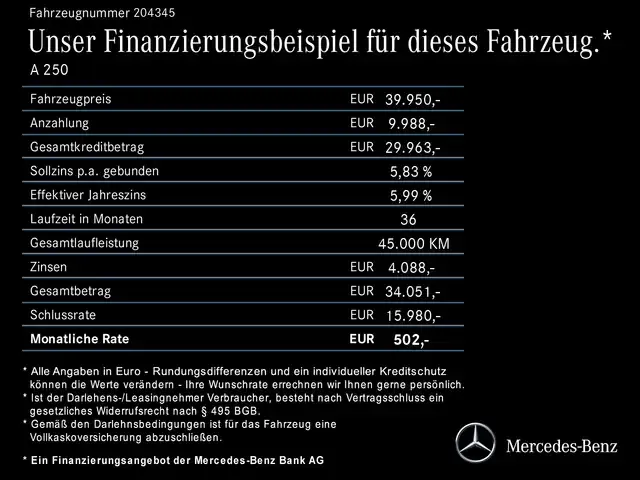 Mercedes-Benz A 250