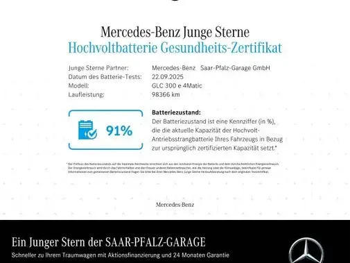 Mercedes-Benz GLC 300