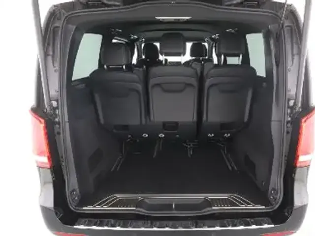 Mercedes-Benz EQV 300