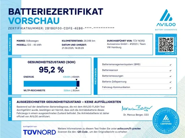 Volkswagen ID.3