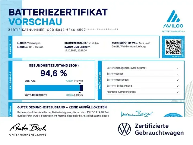 Volkswagen ID.3