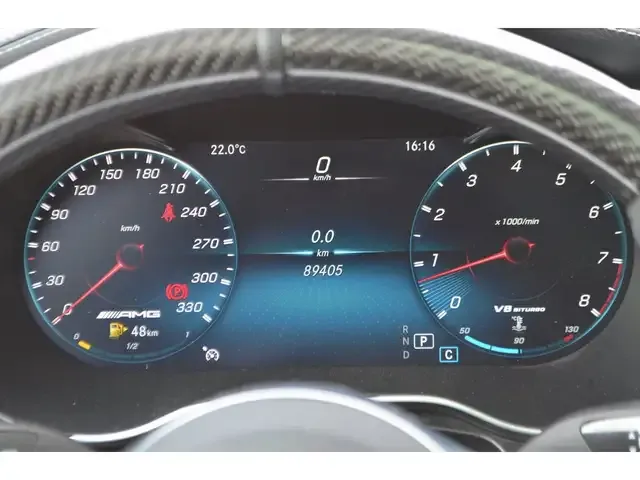Mercedes-Benz GLC 63 AMG
