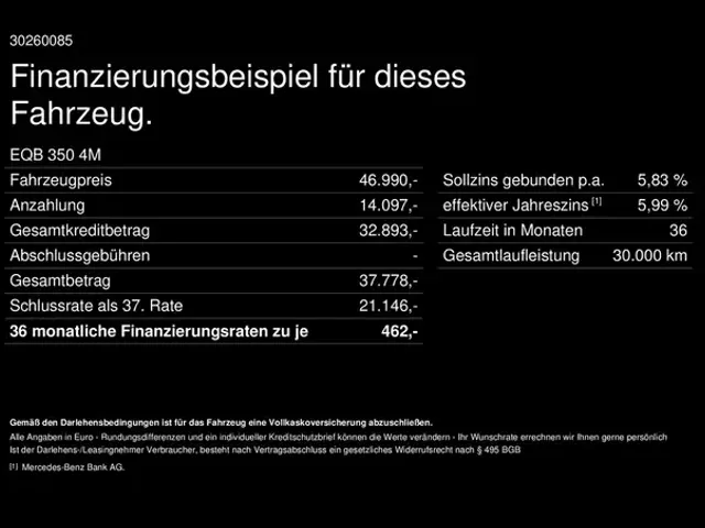 Mercedes-Benz EQB 350