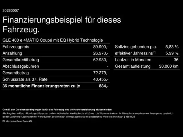 Mercedes-Benz GLE 400