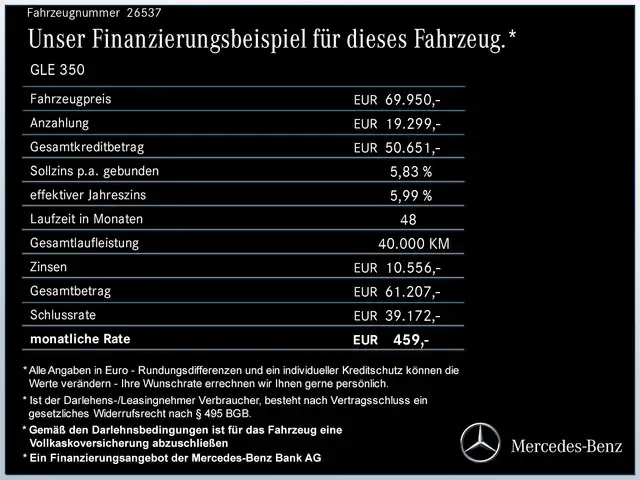 Mercedes-Benz GLE 350