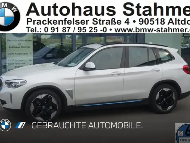 BMW iX3