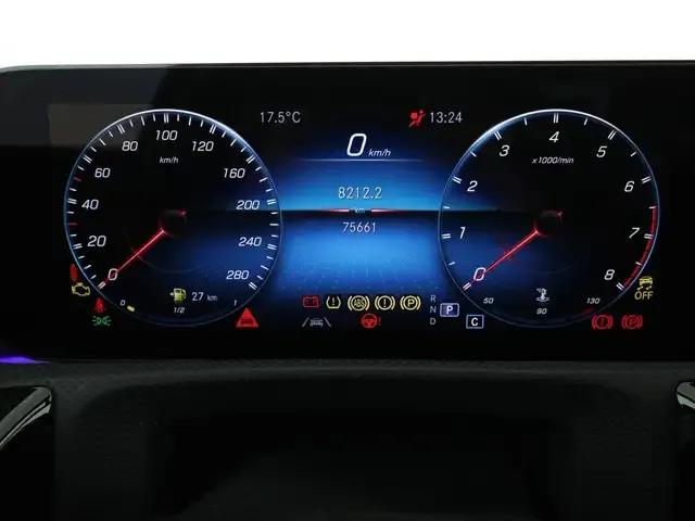 Mercedes-Benz CLA 35 AMG