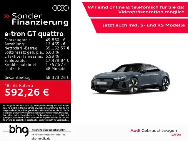 Audi e-tron GT