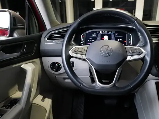 Volkswagen Tiguan Allspace