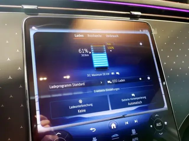 Mercedes-Benz EQE SUV