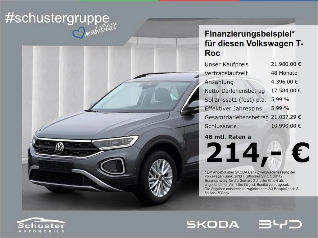 Volkswagen T-Roc