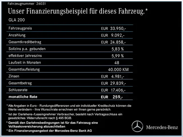 Mercedes-Benz GLA 200
