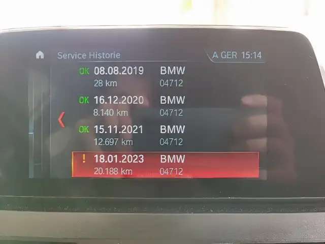 BMW 220