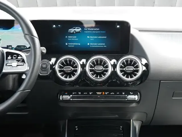Mercedes-Benz EQA 300