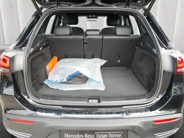 Mercedes-Benz EQA 300