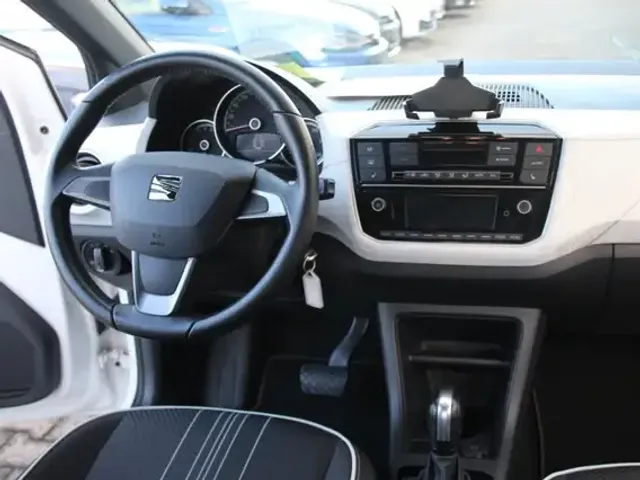 SEAT Mii