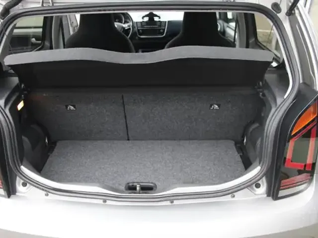 Volkswagen e-up!
