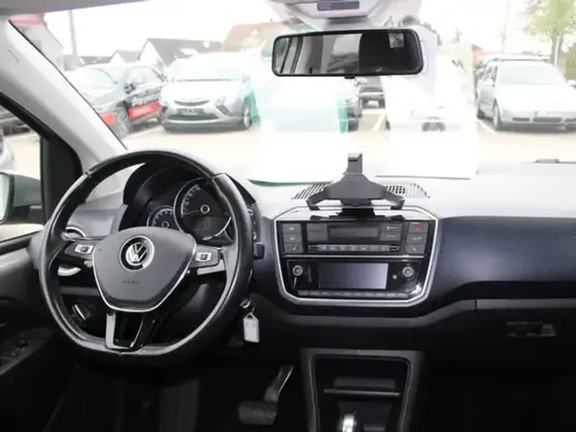 Volkswagen e-up!