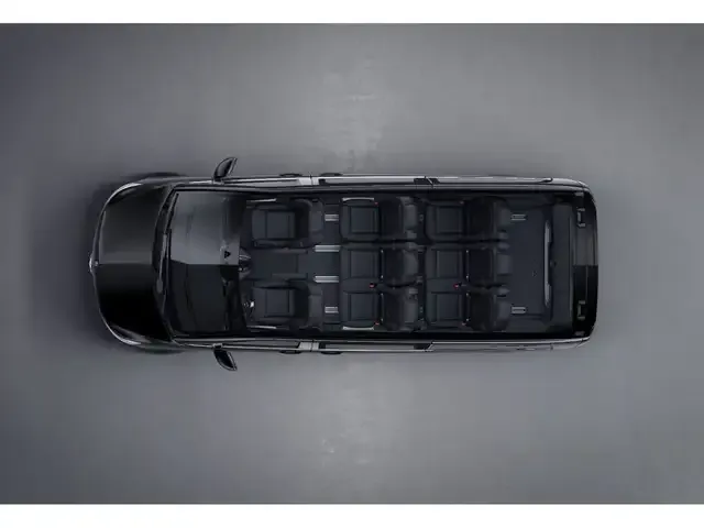 Mercedes-Benz EQV 300