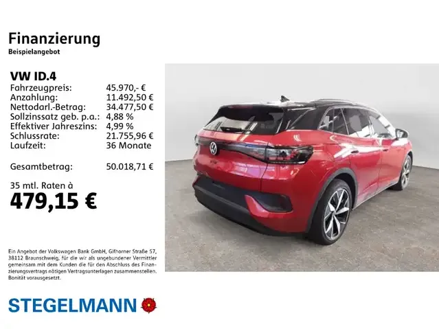 Volkswagen ID.4