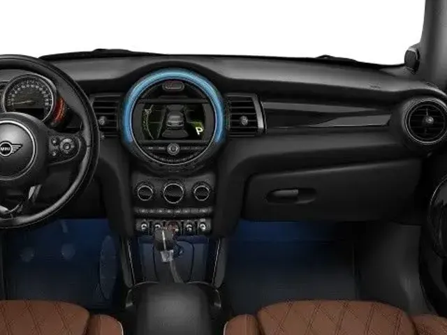 MINI Cooper S Cabrio