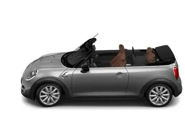 MINI Cooper S Cabrio