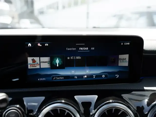 Mercedes-Benz CLA 220