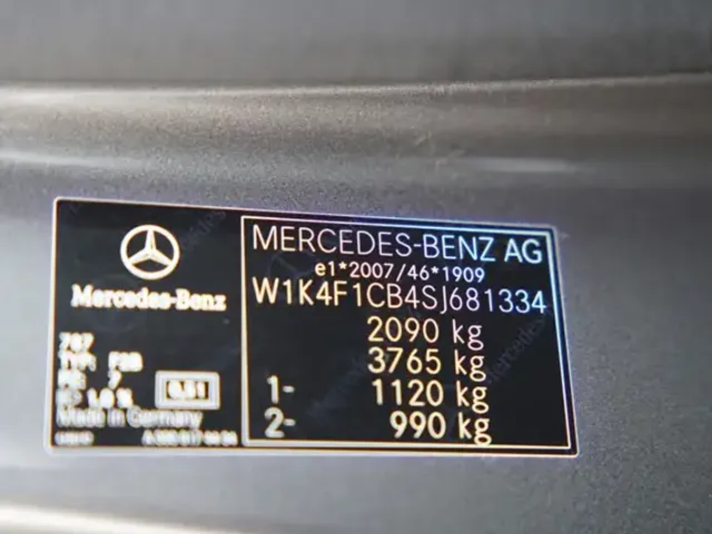 Mercedes-Benz B 200