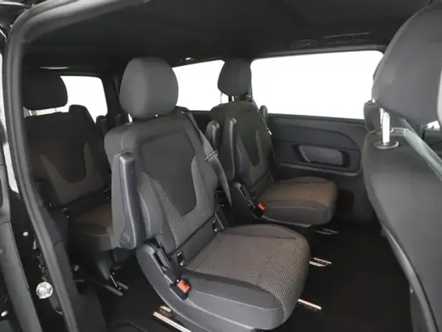 Mercedes-Benz V 220