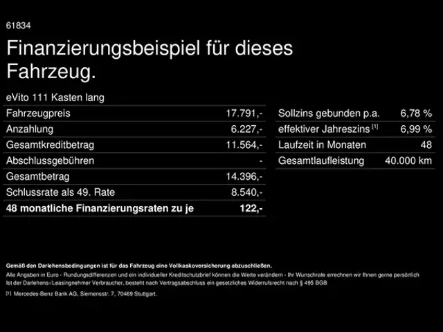 Mercedes-Benz Sonstige