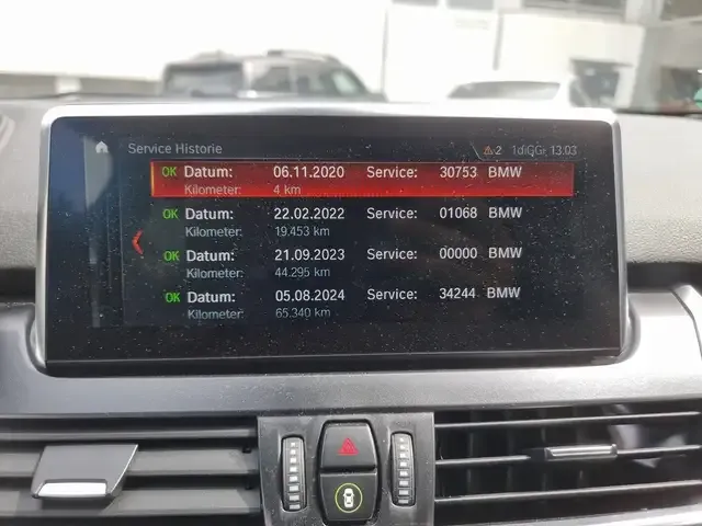 BMW 220