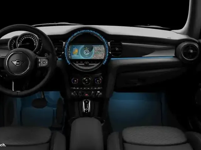 MINI Cooper S Cabrio