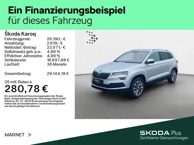 Skoda Karoq