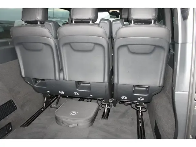 Mercedes-Benz EQV 300