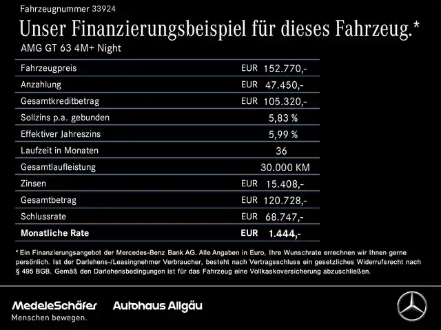 Mercedes-Benz AMG GT