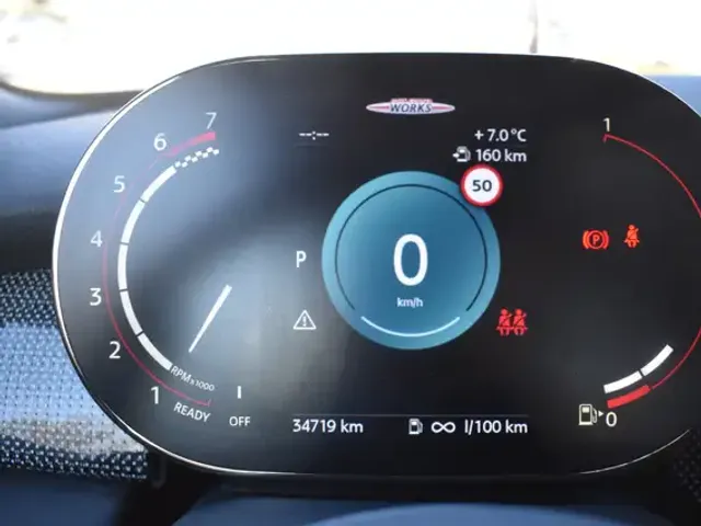 MINI John Cooper Works Cabrio