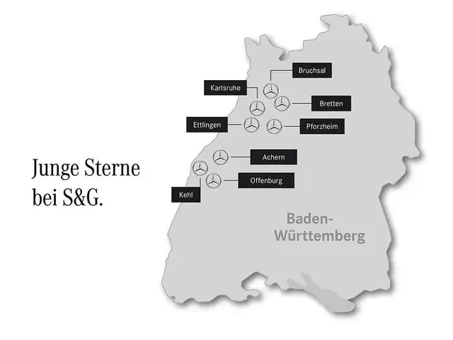 Mercedes-Benz T-Klasse