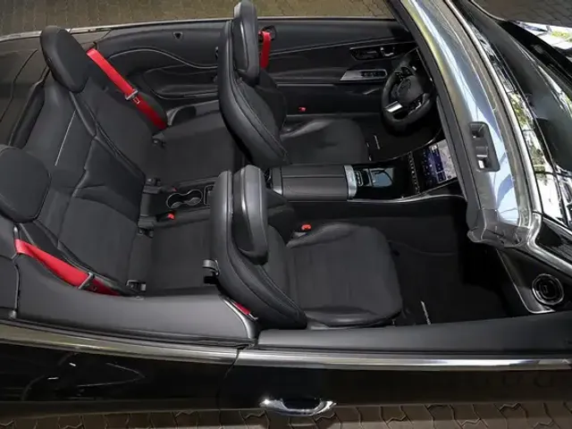 Mercedes-Benz CLE 200
